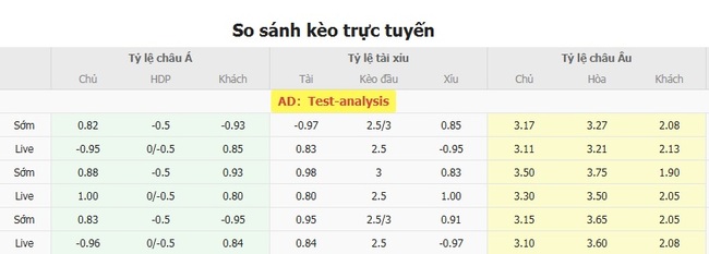 Tỷ lệ cược màn đối đầu giữa Halmstads vs Hacken