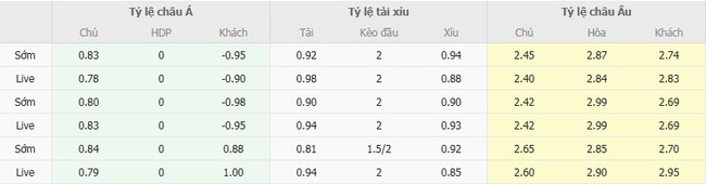 nhan dinh atletico paranaense vs corinthians paulista sp 6